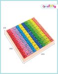 Wooden-Multiplication-Table
