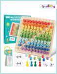Multiplication Board Game for Children