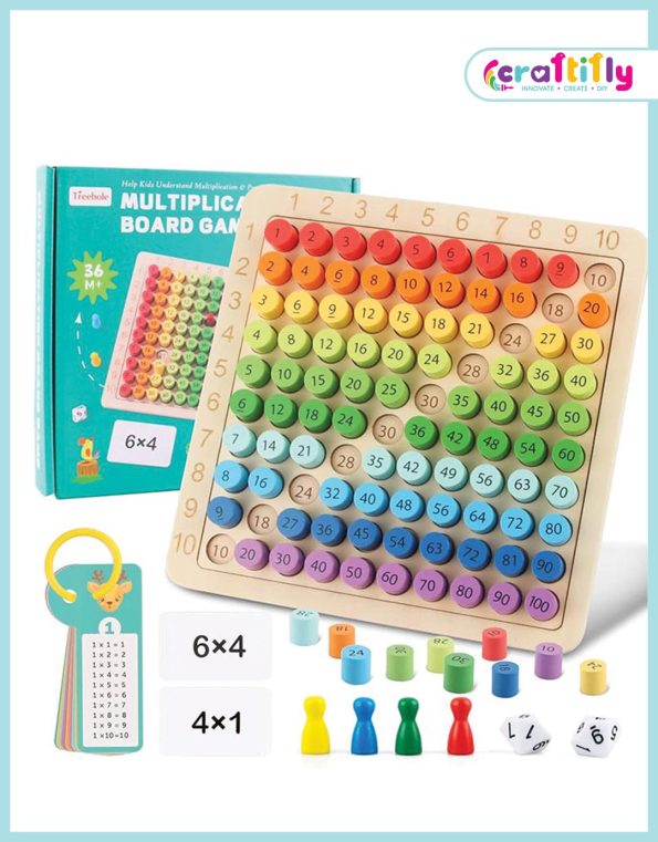 Multiplication Board Game for Children