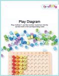 multiplication-board-game