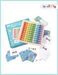 multiplication-board-game