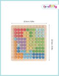 multiplication-board-game